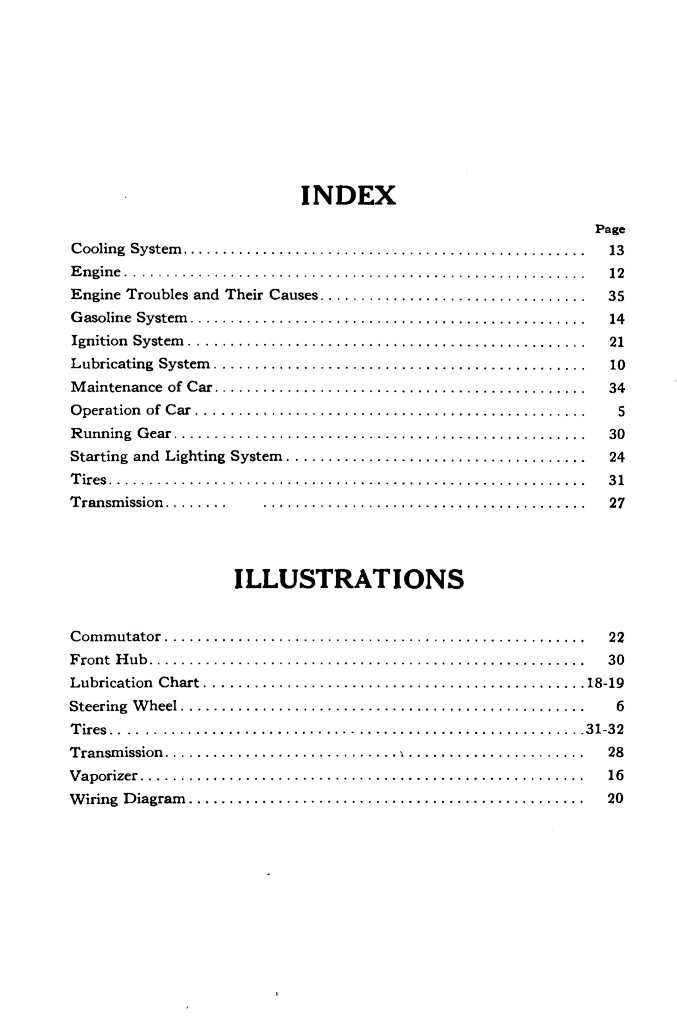 n_1927 Ford Owners Manual-02.jpg